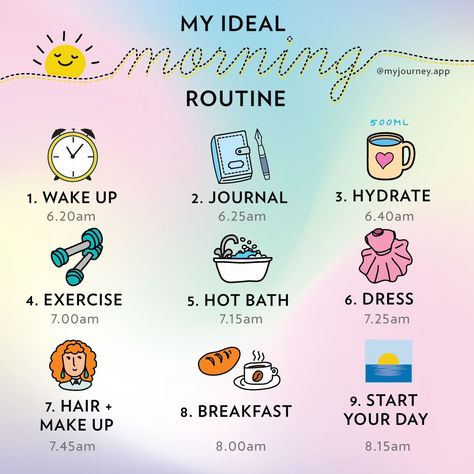 Morning Routine School, Morning Routine Checklist, Estilo Fitness, Healthy Morning Routine, Self Care Bullet Journal, Life Routines, Vie Motivation, Routine Planner, Positive Self Affirmations