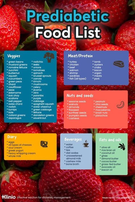 prediabetic food list Prediabetic Workout, Healthy Meals For Prediabetics, Prediabetic Diet Meal Plan, Foods For Prediabetics, Easy Prediabetic Meal Plan Ideas, Foods To Eat For Prediabetes, A1c Diet Plan, Reverse Prediabetes Meal Plan, Recipes For Prediabetes