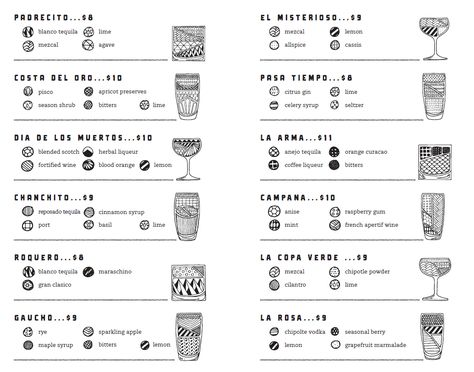 Padrecito cocktail menu. http://alcademics.typepad.com/.a/6a00e553b3da208834017d419495e6970c-pi Cocktail List Menu, Restaurant Branding Identity, Menu Design Layout, Menu Pdf, Restaurant Identity, Menu Layout, Cocktail List, Menu Design Template, Cocktail Menu