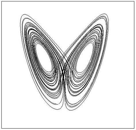 Chaos Theory Art, Lorenz Attractor Tattoo, Sacred Mathematics, Chaos Theory Tattoo, Butterfly Effect Theory, All About Butterflies, Physics Tattoos, Strange Attractor, Chaos Tattoo