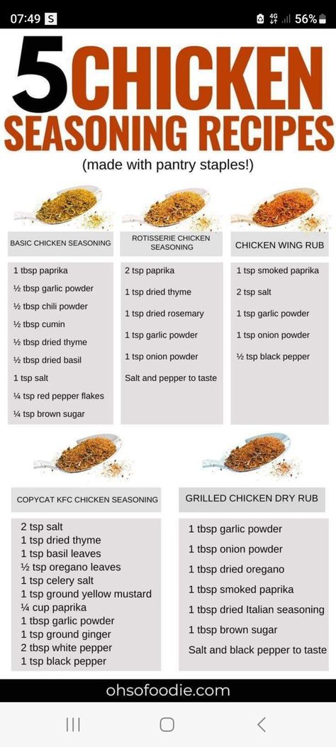 Essential Seasonings For Cooking, Savory Seasoning Recipe, Chinese Seasoning, Best Chicken Seasoning, Diy Spice Mix, Chicken Seasoning Recipes, Dry Rub Recipes, Homemade Spice Mix, Spice Blends Recipes