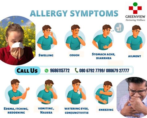 Common symptoms of Allergy include a runny nose or sneezing, pain or tenderness around your cheeks, eyes or forehead, diarrhea, coughing, wheezing or breathlessness, itchy skin or a raised rash (hives) feeling or being sick ,and swollen eyes, lips, mouth or throat. Call us-9686115772 Online appointment link https://consult.bestdocapp.com/home/GREENVIEWHOS3?version=new #Allergy #AllergySymptoms #AllergyTreatment #Greenview #GVMC #OnlineAppointment #MultiSpecialityHospital #HospitalinBangalore Swollen Eyes, Low Blood Pressure, Stomach Ache, Allergy Symptoms, Runny Nose, Itchy Skin, Eyes Lips, Medical Center, Blood Pressure