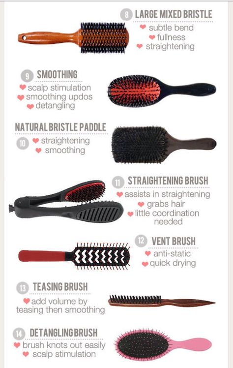 Hair Brush Guide, Types Of Hair Brushes, Thick Natural Hair, Best Hair Brush, Brush Guide, Healthy Hair Routine, Best Hair Care Products, Hair Supplies, Pelo Afro