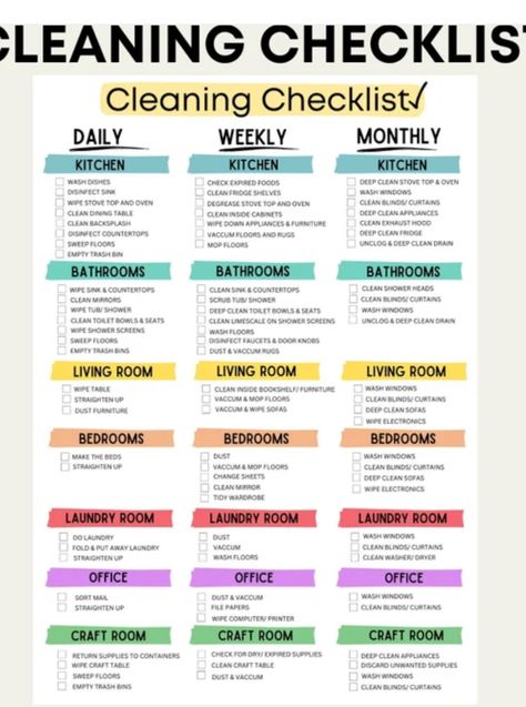 Professional Cleaner Checklist, Hygge Minimalism, Professional Cleaning Checklist, Annual Cleaning Checklist, Editable Cleaning Checklist, Stove Top Oven, Clean Stove Top, Daily Cleaning Checklist, Clean And Organize