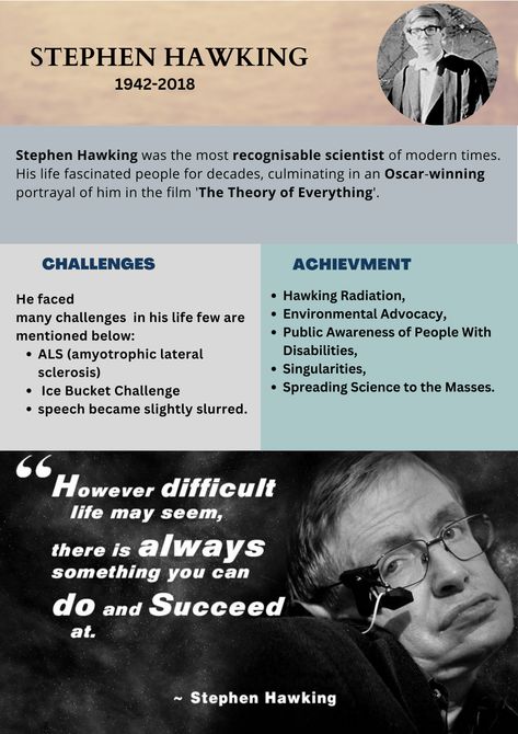 Stephen Hawking Books, Steven Hawking, The Theory Of Everything, Stephen Hawking, Nature Quotes, Study Motivation, Veil, You Can Do, Science