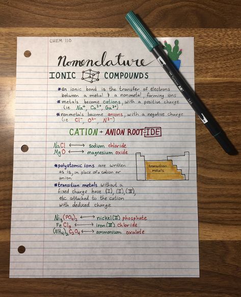 #notes #studying #chemistry #studygram #student #study #color #studyblr #aesthetic #school Chemistry Nomenclature Notes, Ion Chemistry Notes, Nomenclature Chemistry Notes, Study Notes Chemistry, Studyblr Aesthetic, Aesthetic Study Notes, Nomenclature Chemistry, Notes Chemistry, Chemistry Aesthetic