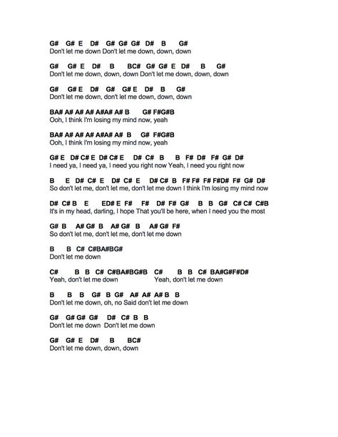 Flute Sheet Music: Don't Let Me Down Don't Let Me Down Chainsmokers, Piano Letters Songs, Piano Music With Letters, Piano Songs Sheet Music, Piano Sheet Music Letters, Piano Music Easy, Cello Sheet Music, Piano Notes Songs, Music Challenge