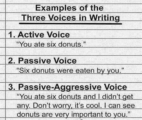 Active And Passive Voice, Writing Voice, Book Rentals, Active Voice, Ap Literature, Writing Humor, Business Writing, Passive Aggressive, House Book