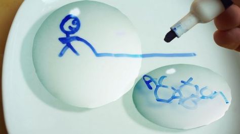 How To Make A Drawing Float On Water - Neatorama Magic Water Painting, Magical Water Painting, Person Floating, Water Experiments, Markers Drawing Ideas, Expo Marker, Science Experiments For Preschoolers, Steam Projects, Water Tattoo