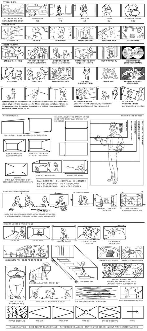 Visual Storytelling: Camera Cheat Sheet for Storyboards Storyboard Camera Angles, Camera Movements Storyboard, Story Board Design Illustrations, Story Boarding Ideas, How To Draw Storyboard, How To Make A Story Board, Story Bording Drawing, Cool Camera Angles, Camera Angles Drawing