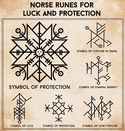 Futhark Runes Magic Symbols Vector Set vector images Runes Tattoo, Viking Symbols And Meanings, Rune Alphabet, Runes Meaning, Nordic Symbols, Viking Tattoo Symbol, Rune Viking, Symbole Viking, Ancient Runes