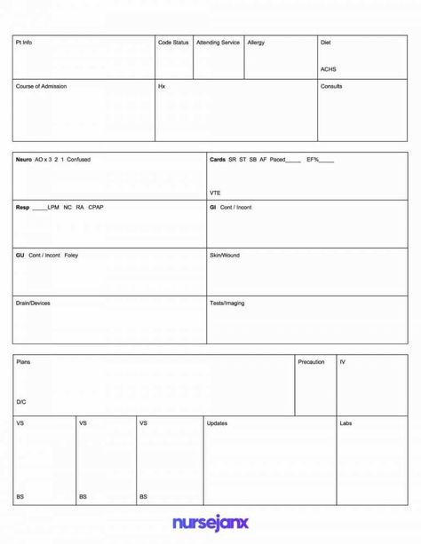 Med Surg Report Sheet Templates (2) - TEMPLATES EXAMPLE | TEMPLATES EXAMPLE Nursing Sbar, Nursing Report Sheet Templates, Sbar Nursing, College Help, Nurse Brain Sheet, Nurse Brain, Nurse Things, Nurse Report Sheet, Charge Nurse