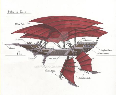 Skyship by BryanSyme.deviantart.com on @DeviantArt Pirate Spaceship, Flying Ships, Steampunk Ship, Airship Art, Flying Ship, Steampunk Vehicle, Steampunk Airship, Navi A Vela, Concept Ships