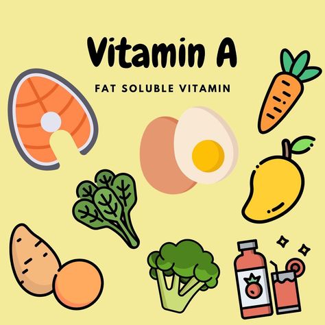 Nadine 🇱🇧🇺🇸 | rd2be on Instagram: “Happy National Nutrition Month! To start off the month strong, I’m starting a Vitamin/ Mineral things to know trend! Welcome to ~Vitamin…” Nutrition Month Slogan, National Nutrition Month, Nutrition Month, Fat Soluble Vitamins, Food Facts, Nutrition Information, Health And Nutrition, Things To Know, Healthy Lifestyle