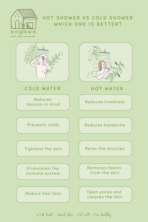 Cold Shower Benefits, Cold Showers, Holistic Health Remedies, Unhealthy Diet, Cold Prevention, Cold Shower, Feeling Hot, Remove Toxins, Holistic Nutrition