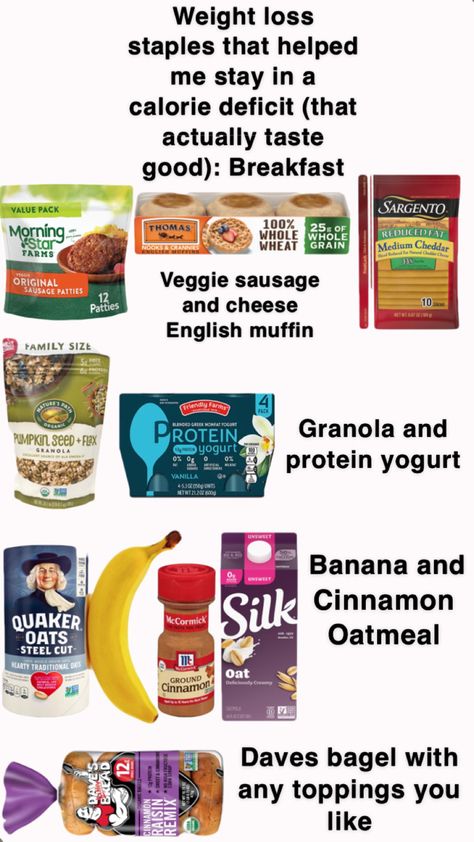 Healthy Lunch Calorie Deficit, Calorie Deficit On A Budget, Meal Ideas Calorie Deficit, Calorie Deficit Drinks, Cheap Healthy Food Ideas, Meal Prep For Calorie Deficit, Calorie Deficit High Protein Meal Plan, Calorie Deficit Meal Plan For Beginners, Calorie Deficit Meal Plan 1500 Calories