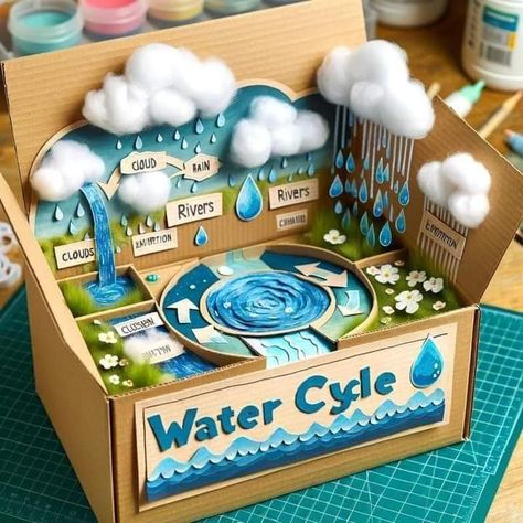 Water Cycle Craft, Water Cycle Project, Science Project Models, Science Exhibition Projects, Lapbook Ideas, Science Exhibition, Presentation Ideas For School, School Science Projects, School Art Activities