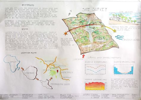 Site Survey Architecture, Bulawayo Zimbabwe, Site Analysis, Architecture Design Drawing, Architecture Drawing Art, Architecture Student, Design Drawing, Zimbabwe, Drawing Art