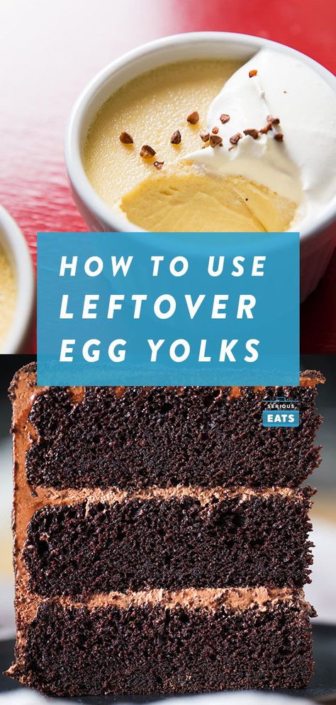 5 Egg Yolk Recipes, Recipe With Egg Yolks Only, Recipes For Egg Yolks Only, Yolk Only Recipes, Desserts With Egg Yolks Only, What To Do With Egg Yolks Recipes, 2 Egg Yolk Recipes, Egg Yoke Recipe, Egg Yolk Cake Recipes