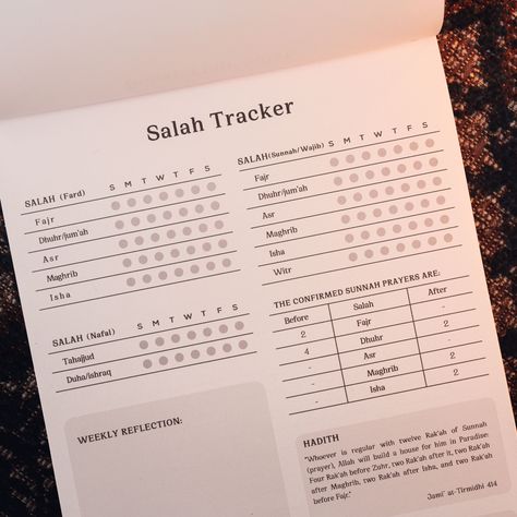 Introducing our Salah Tracker! We're overjoyed to share this meaningful creation with you. Salah is the anchor of our soul. It keeps us connected to what truly matters. Without it, we risk losing our way completely. Let's cherish our Salah. Let's honor them with our commitment. And let our 'Salah Tracker' be your faithful companion on this heartfelt journey. 🛒 Order now: https://thesunnah.store/product/salah-tracker/ Salah Tracker, Sunnah Prayers, The Anchor, Leicester, Order Now, Matter, To Share, Let It Be, On Instagram