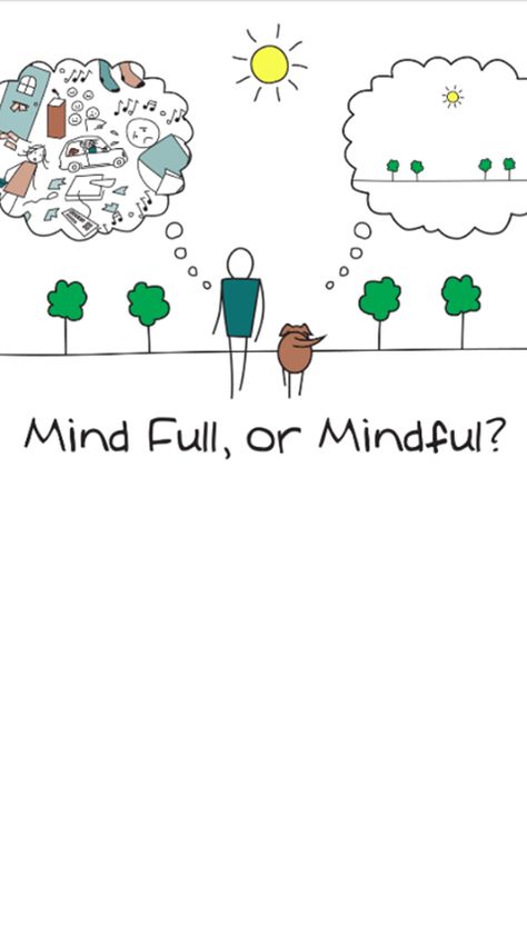 Mind Full, or Mindful? Mental Training, Pranayama, Mindfulness Meditation, Mindful Living, Guided Meditation, Feeling Happy, Art Therapy, Yoga Meditation, Way Of Life