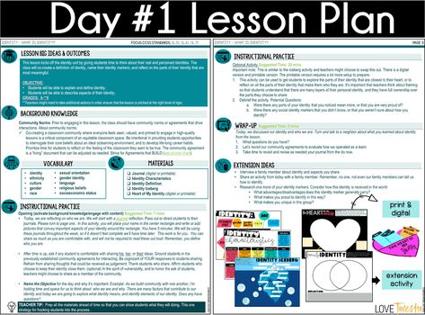 Identity Lessons Middle School, Community Circle, 1st Grade Activities, Middle School Lesson Plans, Identity Development, Health Class, Early Finishers Activities, Middle Schoolers, School Community