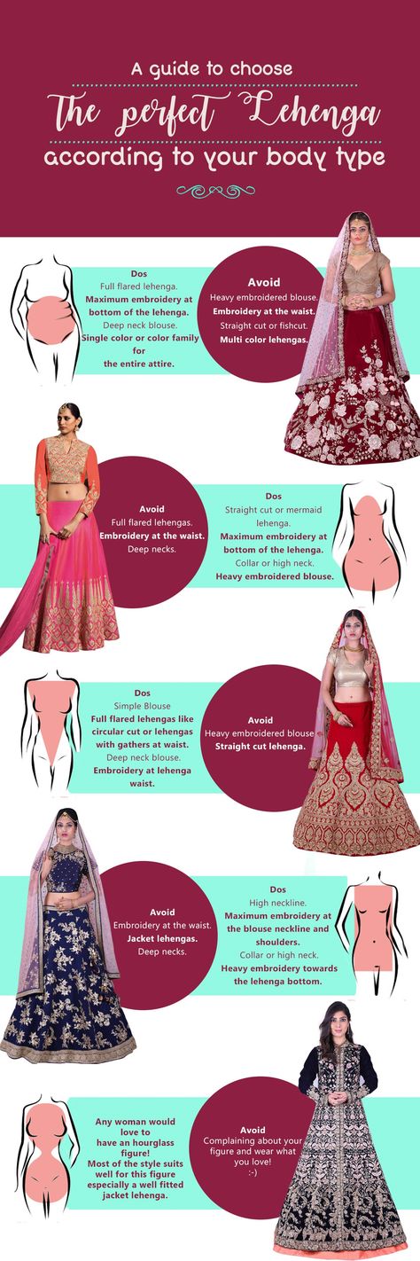 Lehenga Types, Indian Bridal Wear Red, Bridal Vibes, Apple Body Type, Wedding Hacks, Pear Shaped Women, Eastern Wear, Apple Body Shapes, Pear Body