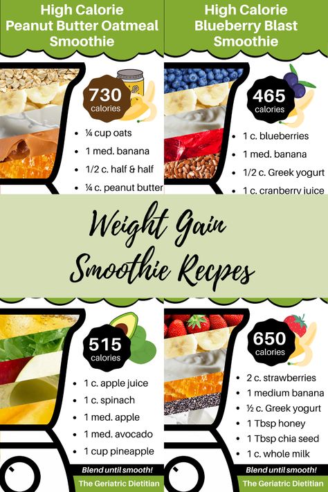 High Cal Smoothie, High Calorie Breakfast Smoothie, Weight Gaining Smoothies Woman, Smoothie Recipes To Gain Weight Easy, 1000 Calorie Smoothie, Smoothie To Gain Weight Recipes, High Calorie Recipes To Gain, Smoothies To Gain Weight Recipes, Weight Gain Smoothie For Kids