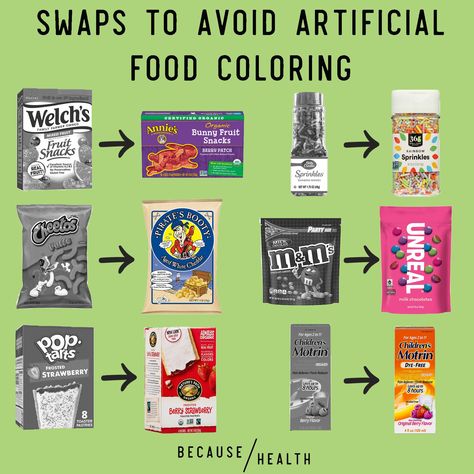 Food With Dyes, Red Dye 40 Free Cereal, No Red Dye 40 Foods, Bad Food Dyes, Snacks With No Red Dye, Healthy Food Swaps Snacks, Non Dye Foods, Dye Free Cheat Sheet, Organic Food Swaps