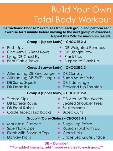 Build Your Own Total Body Workout #totalbodyworkout #workout #homeworkouts #fitness #exercise #fitnesstips At Home Total Body Workouts For Women, Total Body Workout For Beginners, Extreme Full Body Workout, Total Body Strength Workout At Home, Beginner Total Body Workout At Home, Brooke Ence Workout, Total Body Circuit Workout, Total Body Conditioning Workout, Curcit Workout