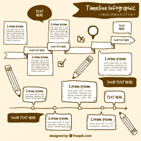 Timeline infographic template in hand-drawn style Free Vector Timeline Design Ideas, History Timeline Template, Timeline Infographic Template, Timeline Template, Timeline Infographic, Timeline Design, History Timeline, Infographic Template, Design Illustrations