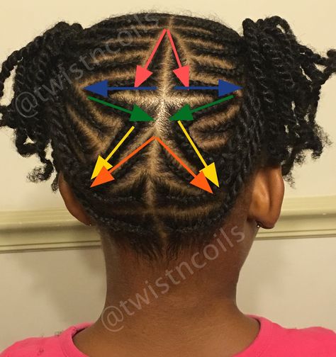 How to do a Star Shape Braid Design - Fun Hairstyles for Little Girls Children Hairstyles, Hair Braid Designs, Fun Hairstyles, Black Toddler, Lil Girl Hairstyles, Kid Braid Styles, Natural Braids, Fabulous Hair, Braid Patterns