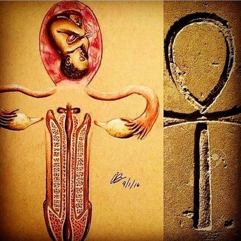 Starověký Egypt, Kemetic Spirituality, Sacred Science, African Spirituality, Spirit Science, Egypt History, Symbols And Meanings, Egyptian Symbols, Ancient Egyptian Art