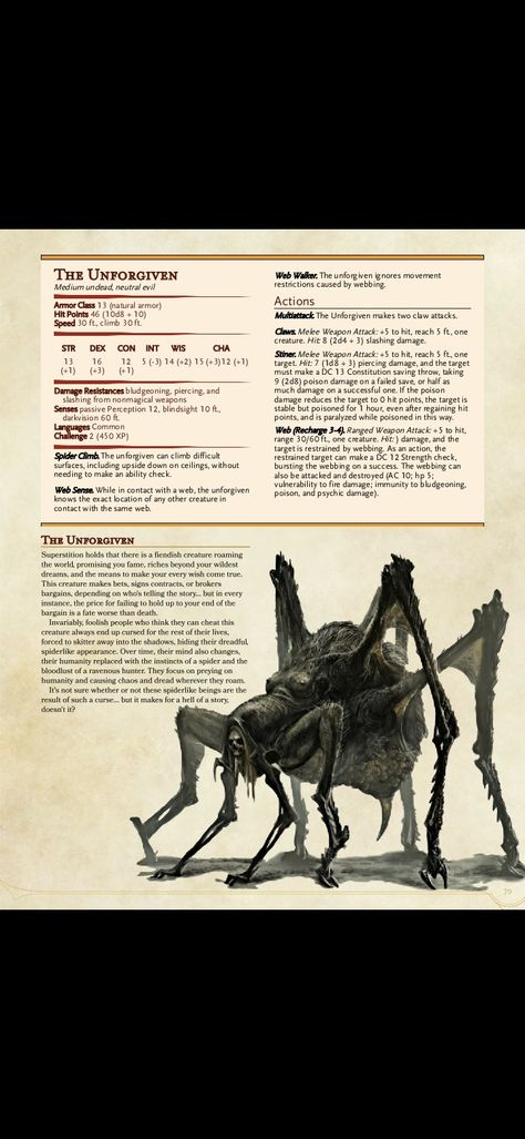 Dnd Shadowfell Monsters, Cave Monsters Dnd, Dnd Monsters Stats, D&d Monster Stats, Low Level Dnd Monsters, Dnd Chimera, Scary Dnd Monsters, 5e Undead Monsters, Dnd Enemies Low Level