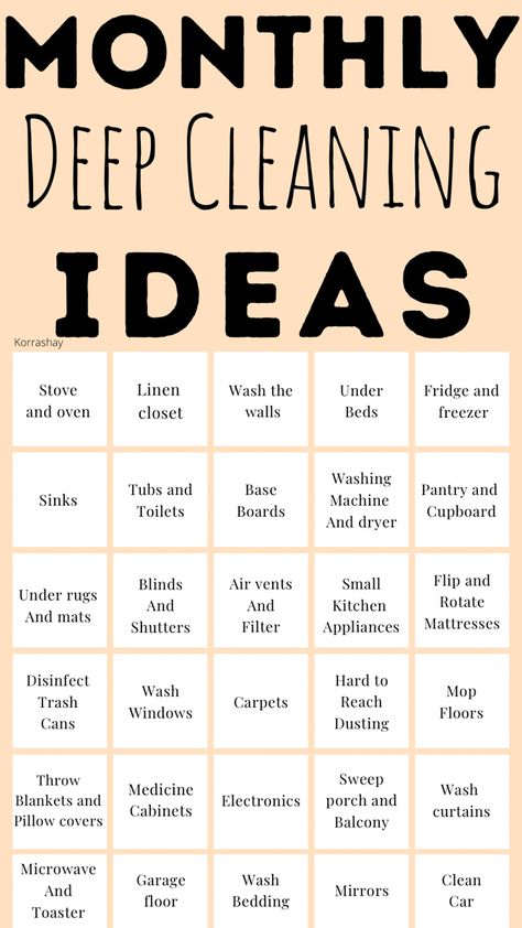 Deep Cleaning Schedule, Putz Hacks, Cleaning Schedules, Cleaning Planner, House Organization, Daily Ideas, Household Management, House Tips, House Cleaning Checklist