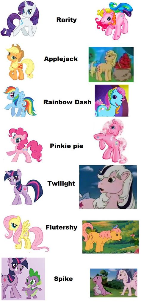 Main My little Ponies from different generations by SierisZockera on deviantART. Rainbow Dash Pinkie Pie, Different Generations, My Little Pony Birthday Party, Mane 6, Little Pony Birthday Party, My Little Pony Party, Pony Birthday, My Little Pony Comic, Pony Party