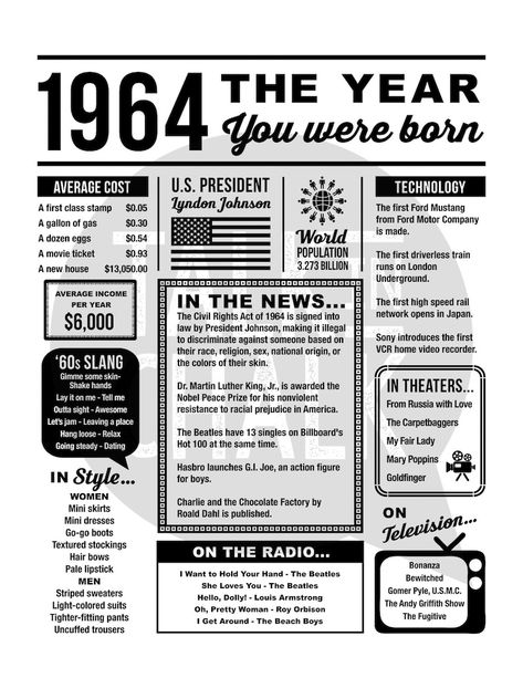 1964 the Year You Were Born PRINTABLE 1964 PRINTABLE | Etsy Australia First Class Stamp, Diy Printing, Birthday Gifts For Grandma, 70th Birthday Parties, Class Reunion, Year In Review, Color Paper, Birthday Poster, Birthday Printables