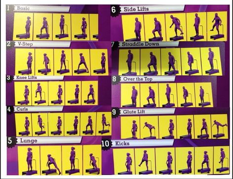 Planet Fitness 30 Minute Circuit, Planet Fitness Routine, Planet Fitness Workout Plan, Planet Fitness Gym, Fitness Workout Plan, Workout Sheets, Workout Instructions, Gym Workout Chart, Step Workout