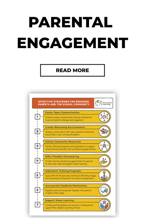 Discover strategies to enhance parental engagement in schools, fostering a supportive and collaborative educational environment. Parent Teacher Relationship, Creative Worksheets, Family Involvement, Interactive Bulletin Boards, Student Growth, Values Education, School Culture, Parent Involvement, Math Challenge