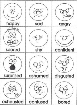 Emotions Emotions Cards, Emotion Faces, English Activities, Feelings And Emotions, School Counseling, For You, Facial Expressions, You Can, Social Emotional