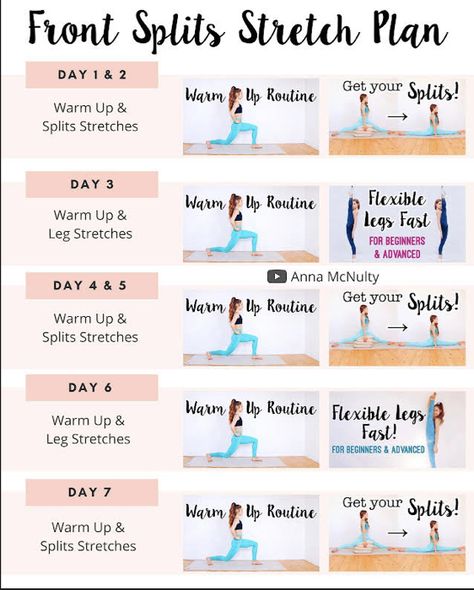 Flexibility Workout Beginner Splits, Anna Mcnulty Stretches, Gymnastics Stretching Routine, Gymnastics Splits Stretching, Anna Mcnulty Splits, Anna Mcnulty Stretching Routine, Anna Mcnulty Flexibility Routine, Ballet Splits Stretches, Stretch’s For Splits