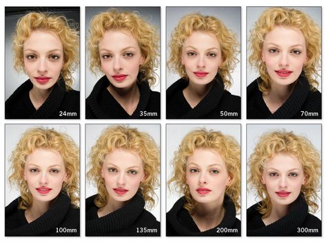 How lens focal lengths affect portrait photography Best Dslr, Photography Reviews, Photography Basics, Foto Tips, Photography 101, Diy Photography, Foto Art, Focal Length, Photo Tutorial