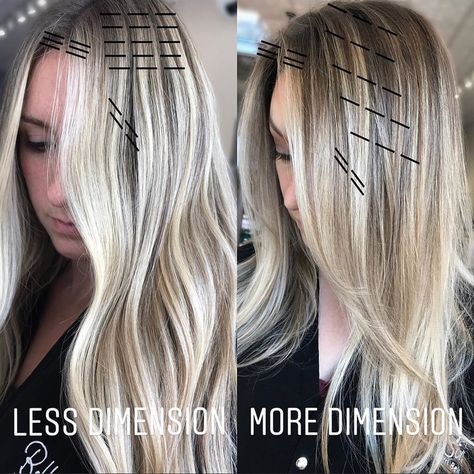 Redken on Instagram: “Let's talk #teasylights ✌️There's a variety of ways to approach this lightening service. @the.blonde.chronicles 🇺🇸breaks down her top…” Blonde Chronicles, Foil Placement, Hair Color Placement, Redken Hair Color, Foil Highlights, Redken Hair Products, Hair Color Formulas, Hair Patterns, Hair Techniques