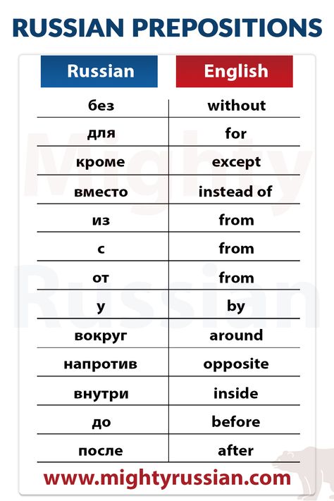 Russian Vocabulary Words, Russian Prepositions, List Of Prepositions, How To Learn Russian, Russian Translation, English To Russian, Russian Learning, Russian Vocabulary, Russian Words