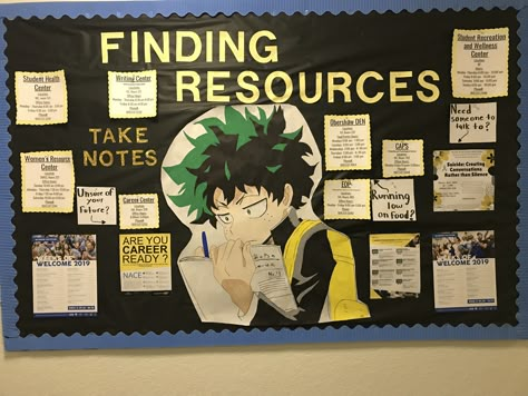 #Izuku #Myheoreacademia #deku #RA #resources #bulletin #bulletinboardideas #ResidentAssistant #Anime Finding resources bulletin board, featuring resources on campus, their location, office hours and phone number. As well as flyers promoting school events and other opportunities. School Events Bulletin Board, Anime Classroom Decoration, Anime Theme Classroom, Anime Bulletin Board Ideas, Anime Themed Classroom, Ra Bulletin Boards Campus Resources, Ra Bulletin Boards Resources, Event Bulletin Board Ideas, Anime Classroom Decor