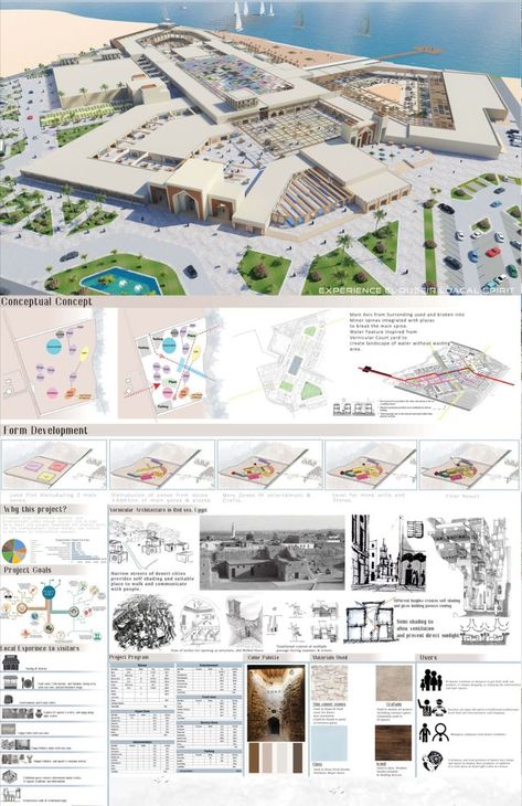 International Architecture Design Awards High School Design, Presentation Board Design, Events Place, Open Architecture, Architectural Competition, Architecture Concept Diagram, Portfolio Design Layout, Architecture Concept Drawings, Hospital Design