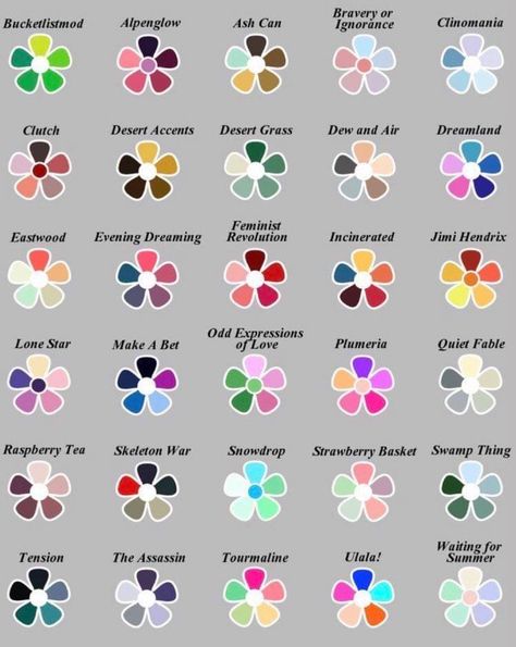 Inspiration Raspberry Tea, Color Palette Challenge, Yarn Inspiration, Color Psychology, Art Sketch, Color Wheel, Colour Schemes, Color Pallets, Art Journals