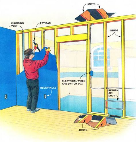 How To Remove A Load-Bearing Wall - BestLife52 Construction Reference, Garland Hanger, Wall Removal, Interior Construction, Framing Construction, Diy Home Bar, Garage Organization Diy, Load Bearing Wall, Duplex Design