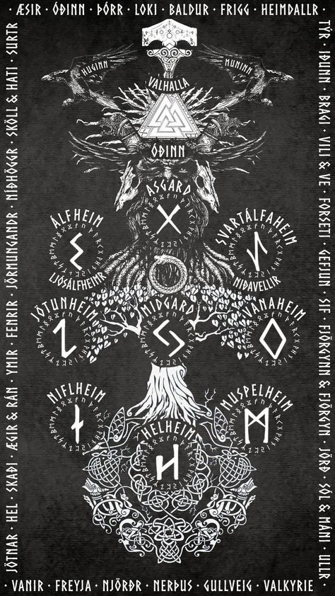 Viking Symbols And Meanings, Yggdrasil Tattoo, Odin Norse Mythology, Norse Mythology Tattoo, Viking Wallpaper, Arte Viking, Viking Tattoo Symbol, Vikings Tattoo, Symbole Viking