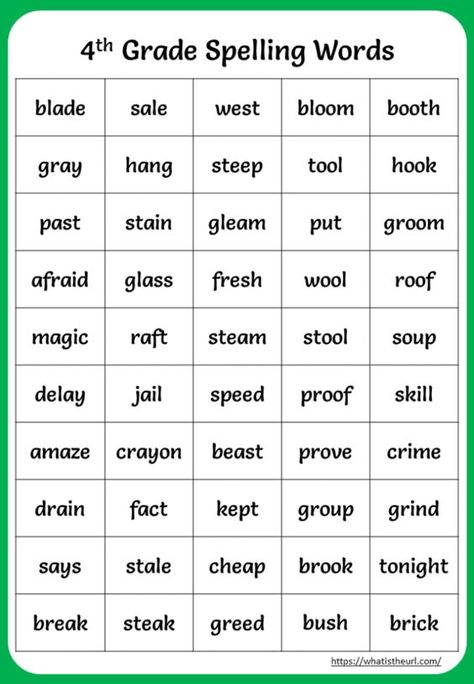 4th Grade Spelling Words Charts - Your Home Teacher Spelling Words For 4th Grade, 4th Grade Spelling Words, 3rd Grade Spelling Words, 4th Grade Spelling, Spelling Word Practice, 3rd Grade Spelling, Letter A Words, Words Worksheet, Phonics Rules